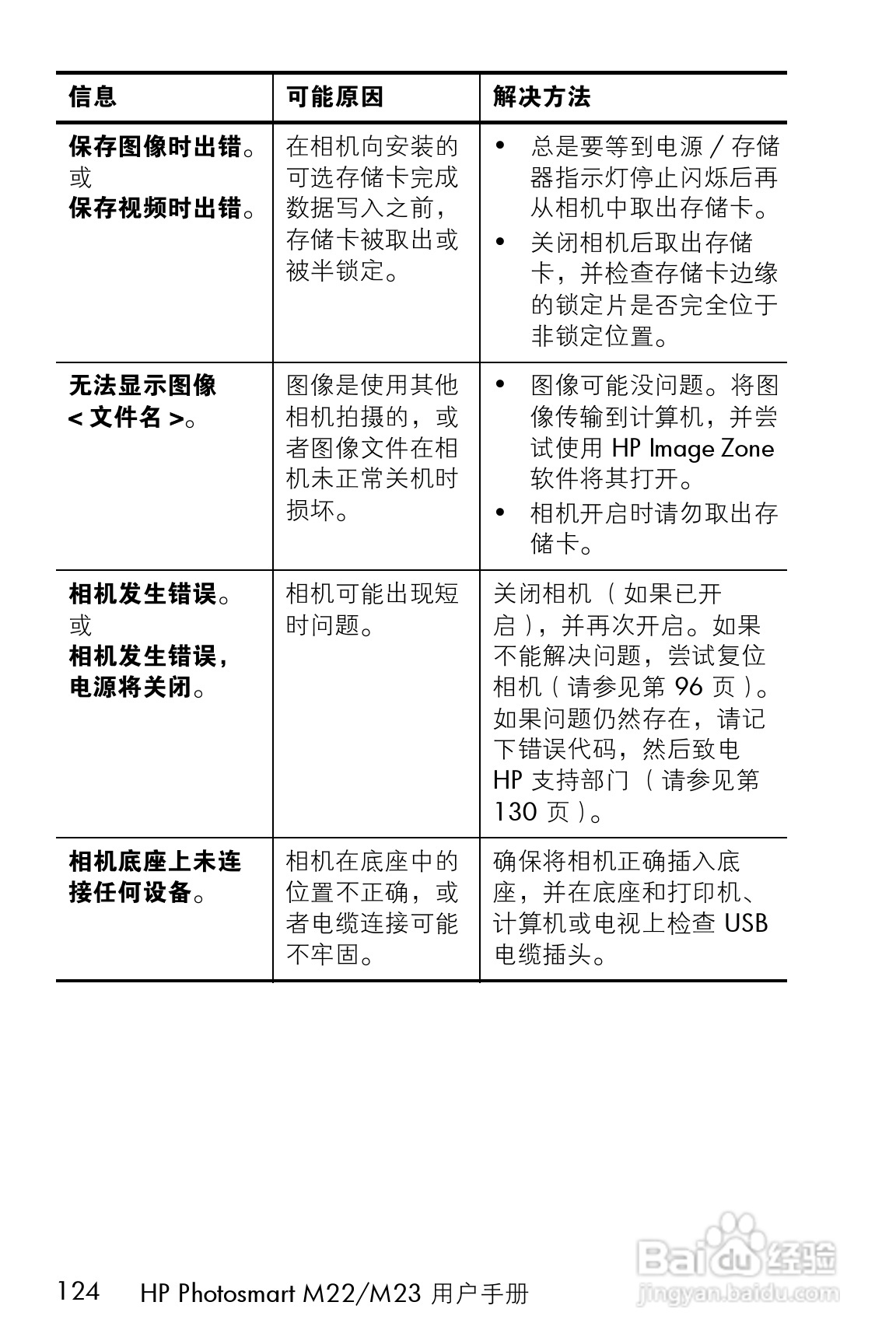 惠普M23数码相机使用说明书:[13]