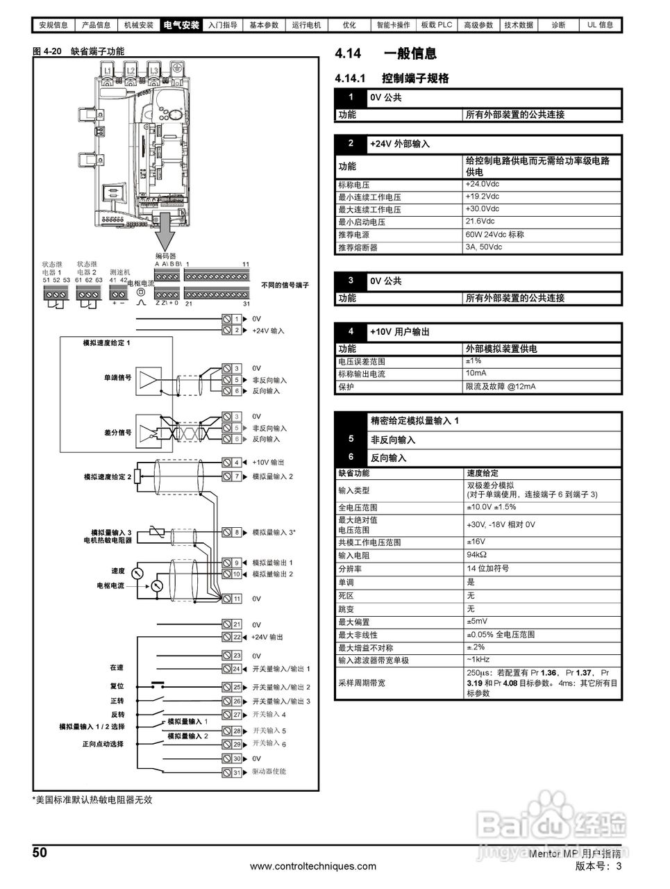 艾默生MP1850A4R直流驱动器中文手册:[5]