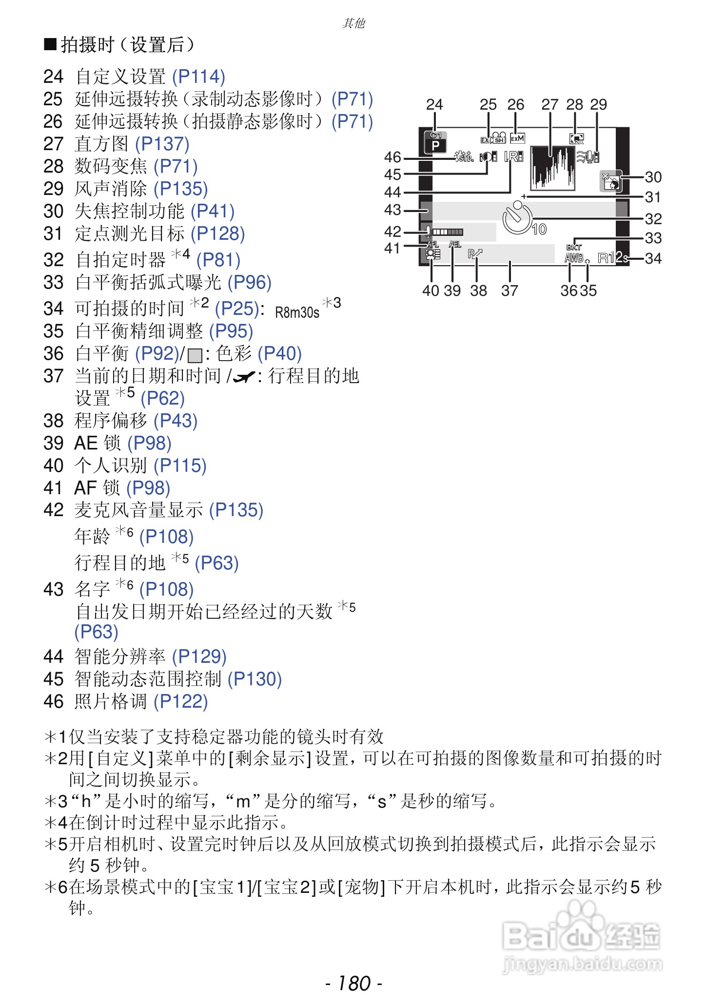 松下DMC-GF3数码相机使用说明书:[18]