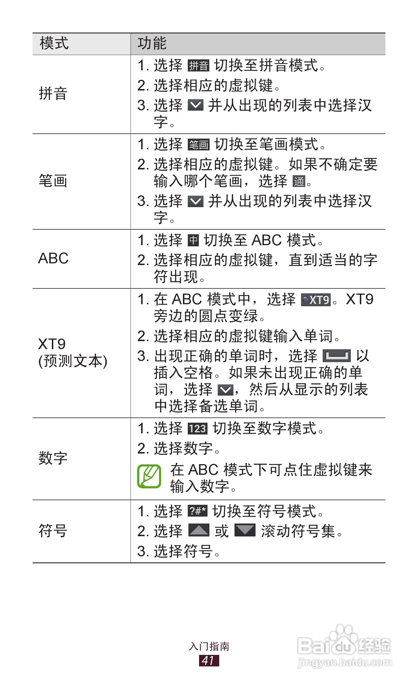 三星GT-S7562i手机说明书:[5]