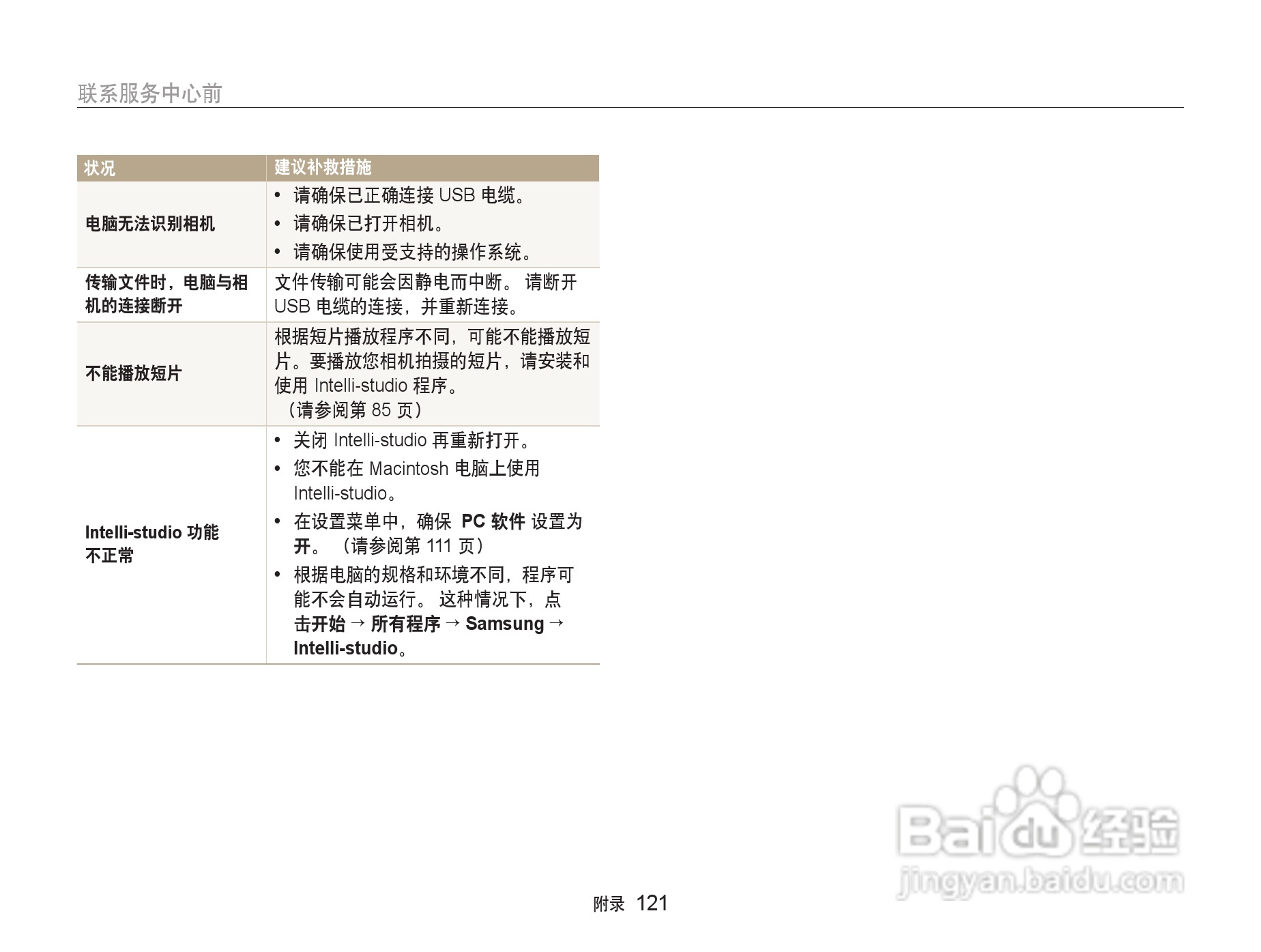 三星ST80数码相机使用说明书:[13]