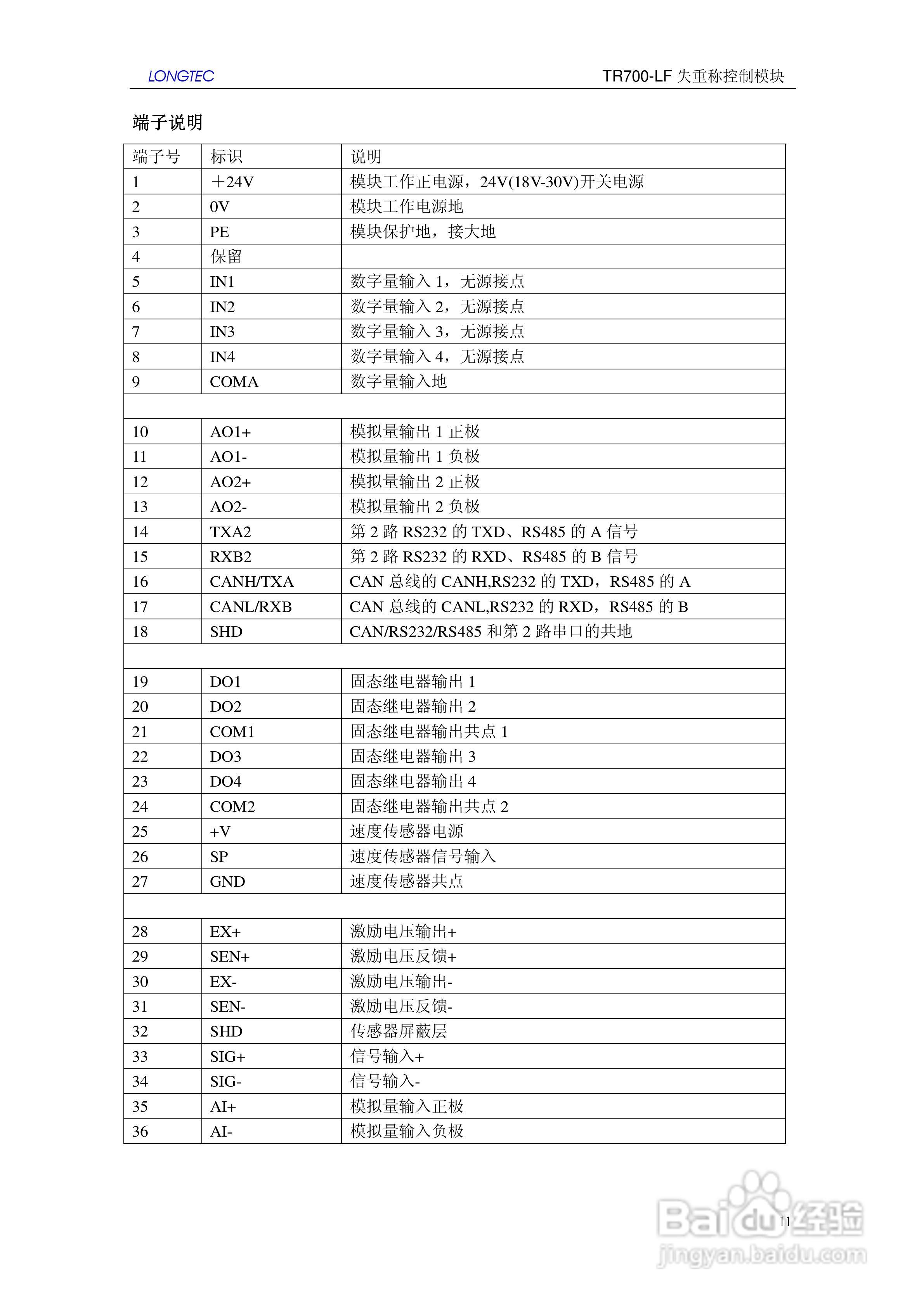LONGTEC TR700-LF失重称控制模块使用说明书:[2]