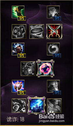 s6虚空先知AP天赋符文加点,最新lol先知玩法