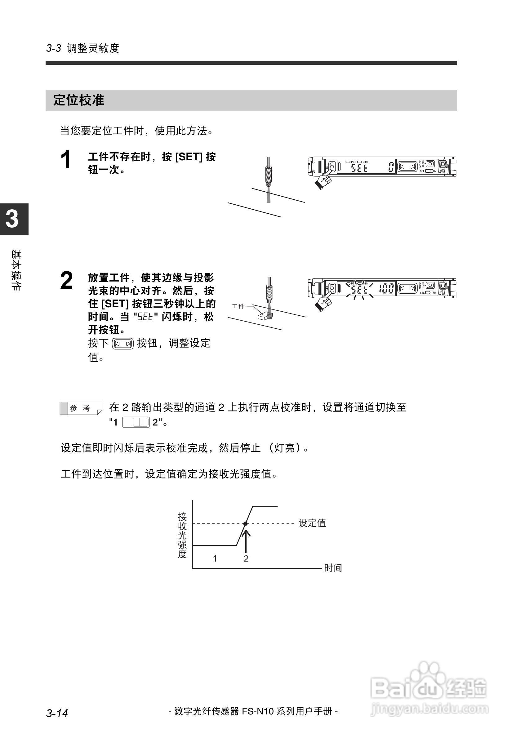 基恩士FS-N10数字光纤传感器用户手册:[4]