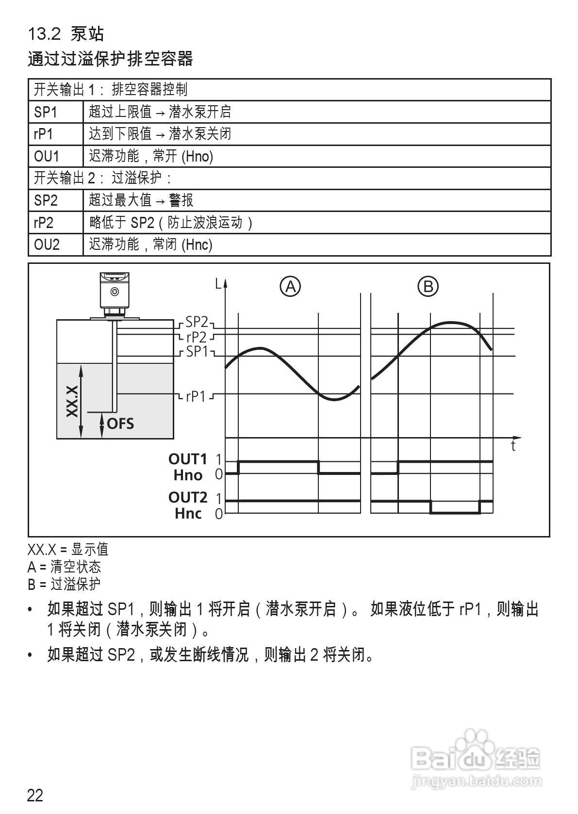 IFM 电子液位传感器LK10操作说明书:[3]