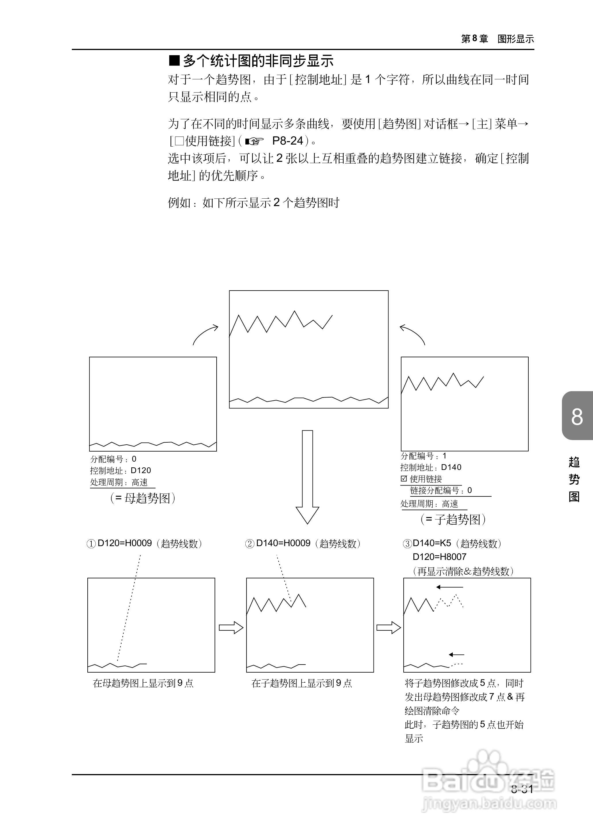 松下UG420H-E变频器使用说明书:[26]