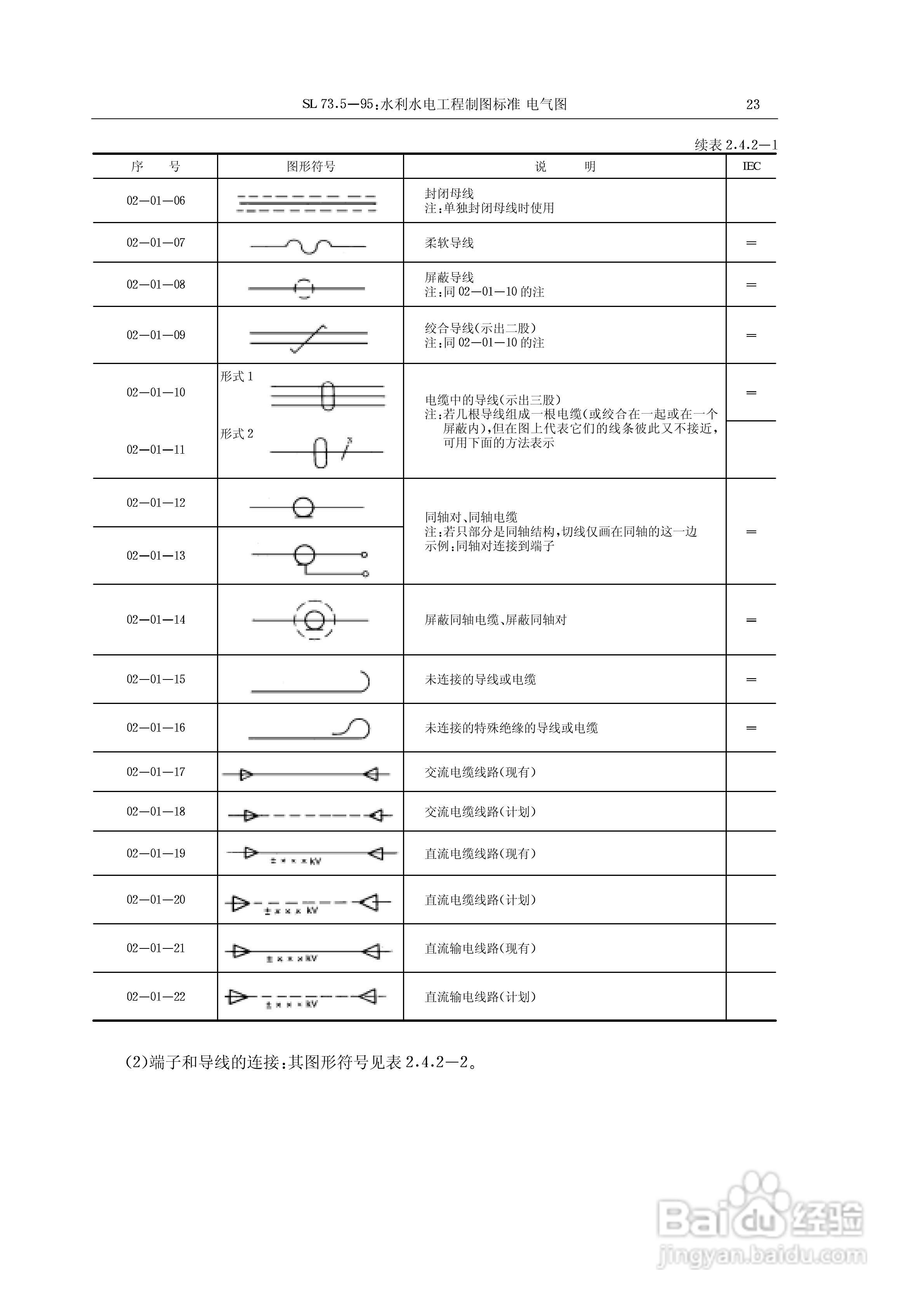 电气符号大全:[2]