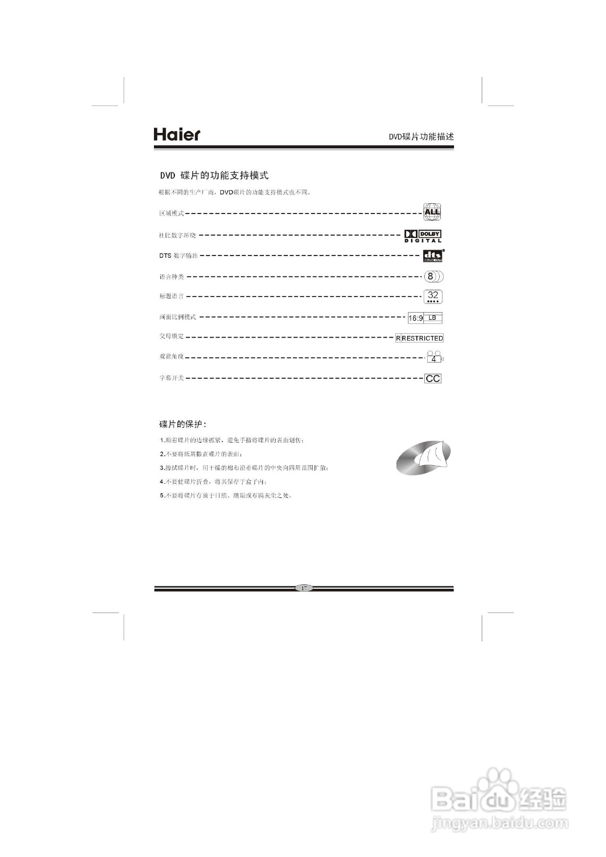 海尔DVD-H2230影碟机使用说明书:[1]