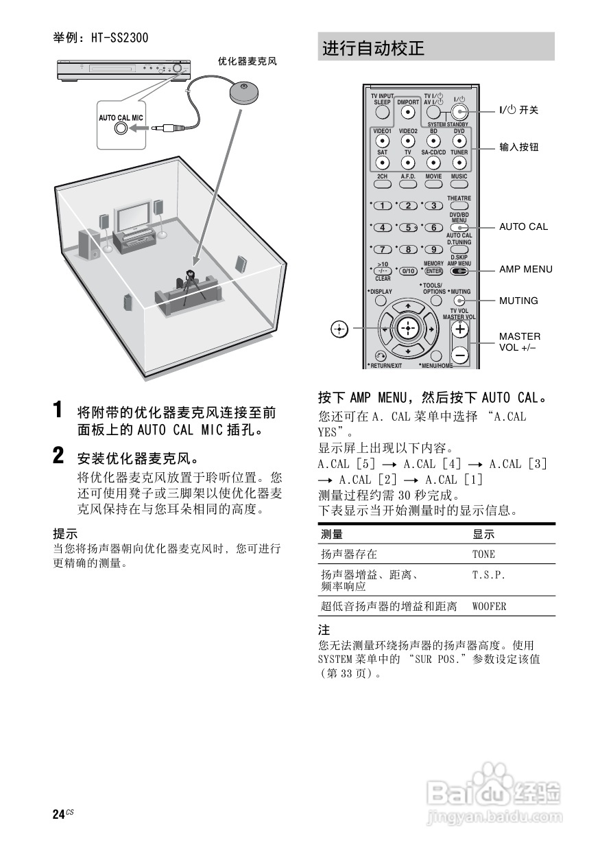 索尼HT-SF2300家庭影院使用说明书:[2]