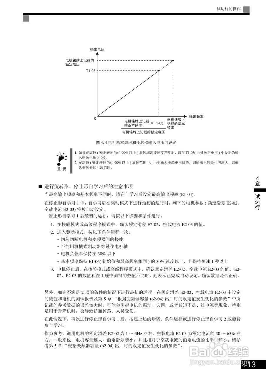 欧姆龙3G3RV-B430K-ZV1变频器说明书:[11]