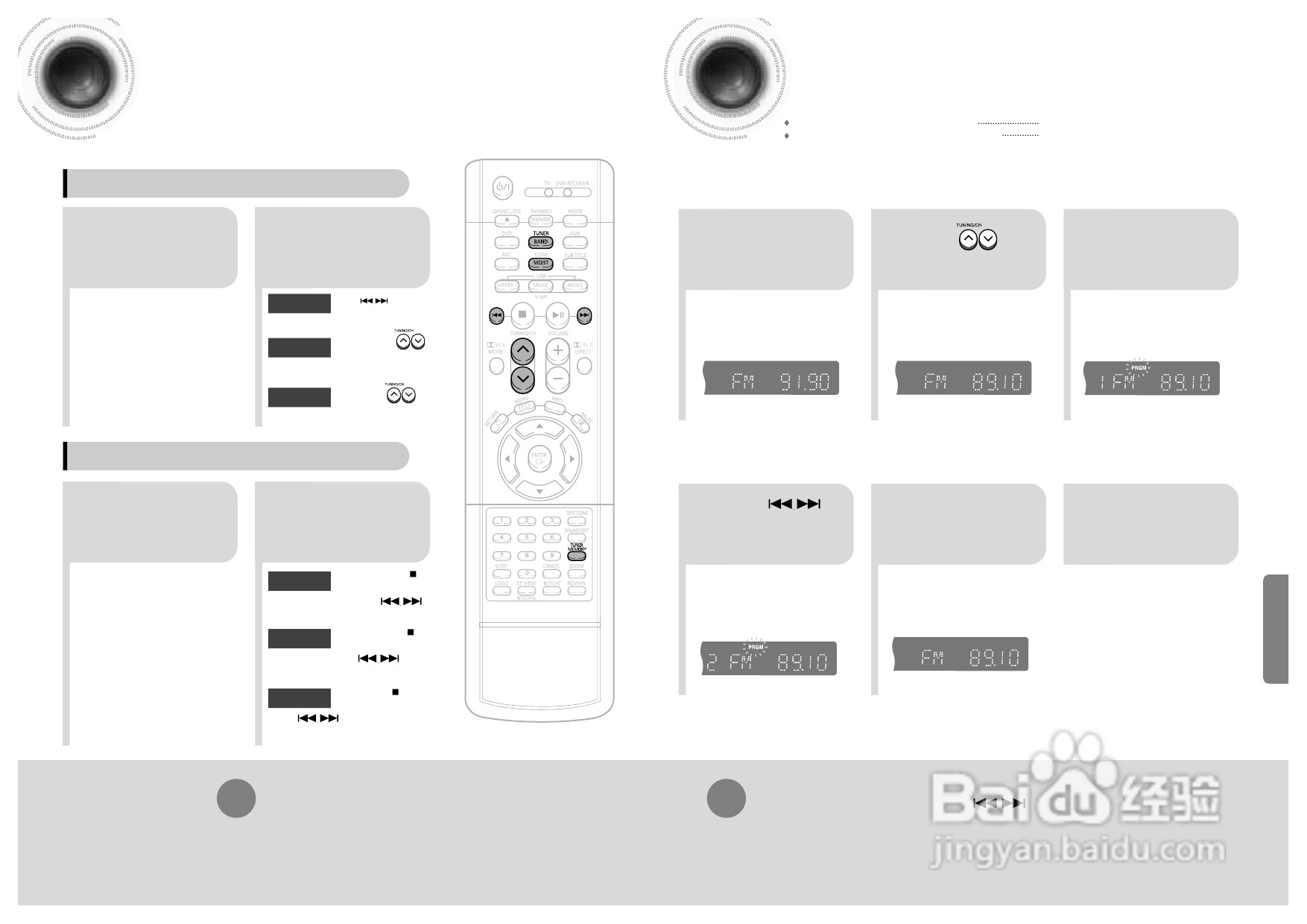 三星HT-DB750家庭影院使用说明书:[2]