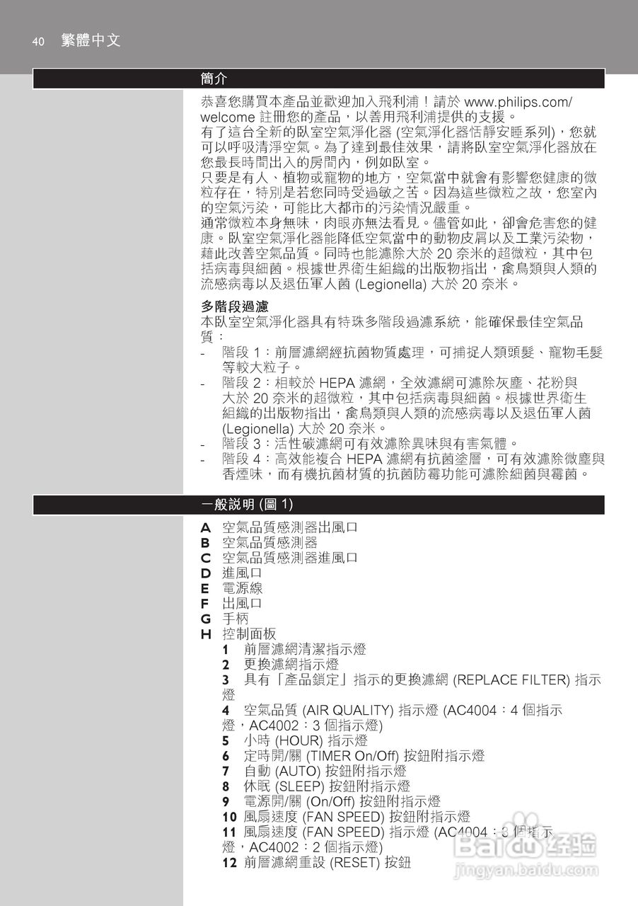 PHILIPS AC4002空气净化器使用说明书:[4]