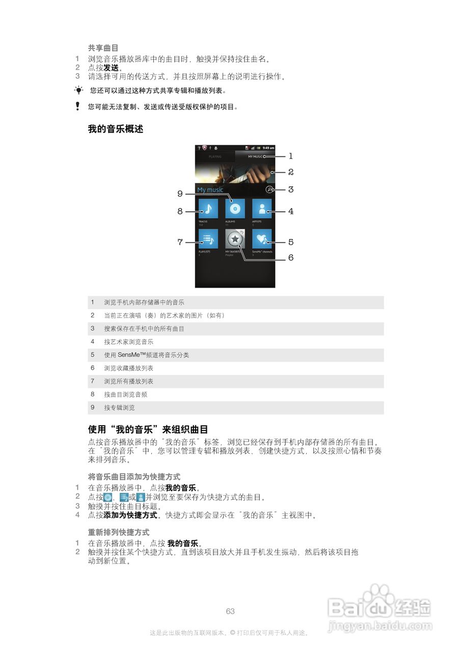 索尼(爱立信) Xperia P LT22i手机说明书:[7]