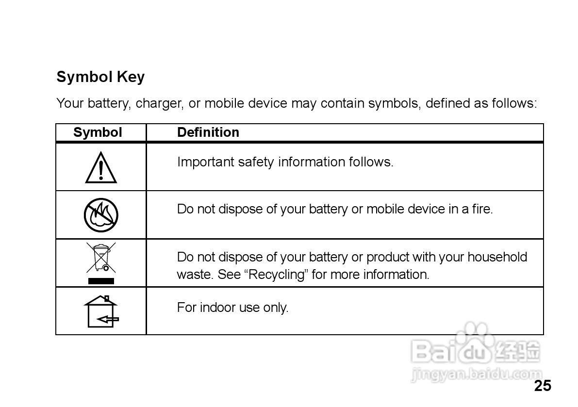 MOTOROLA HZ800手机使用手册:[3]