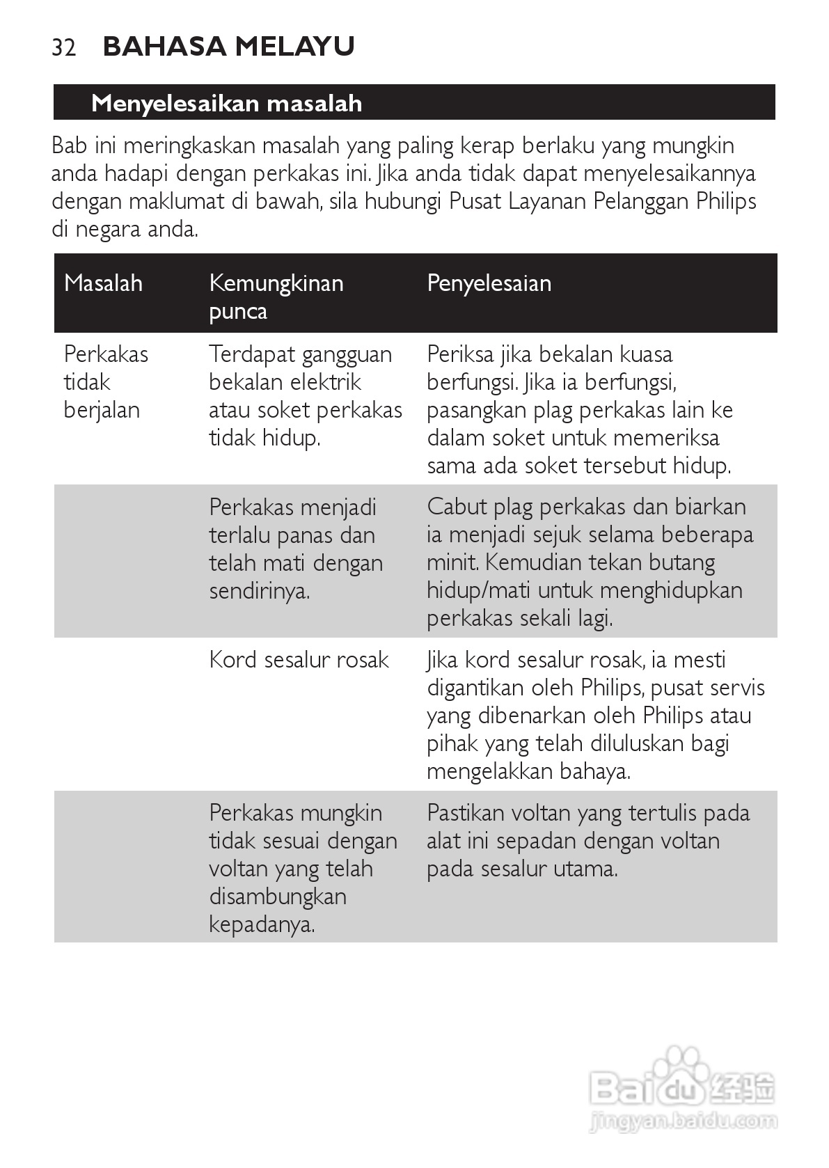 飞利浦HP8201电吹风使用说明书:[4]