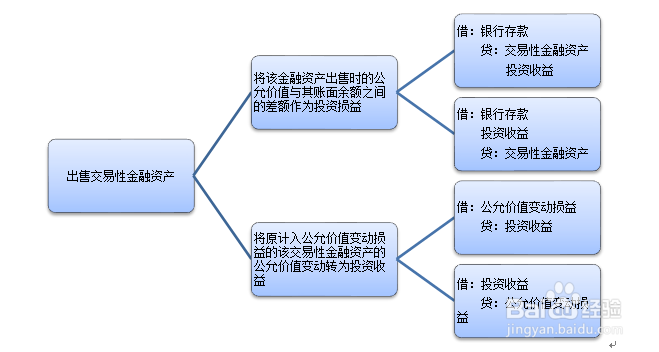 星空体育- 星空体育官方网站- 星空体育APP下载她就一直复习三年后师专毕业的同班高中同学来学校给她上课了她还在坚持复习一直到1989年终于考上了银行学校录取通知书下来那天同班同学也是她班主任骑自行车去2