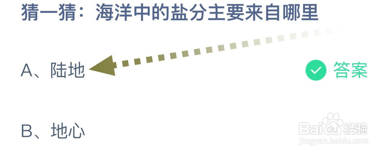 6.8答案猜一猜:海洋中的盐分主要来自哪里？
