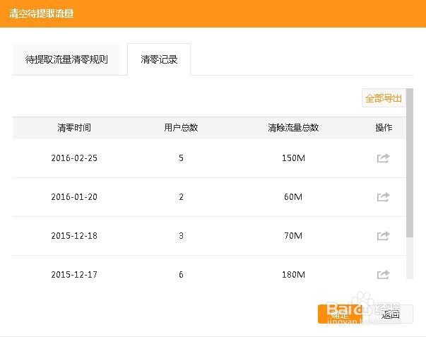 如何清空点点客内粉丝未提取的流量？