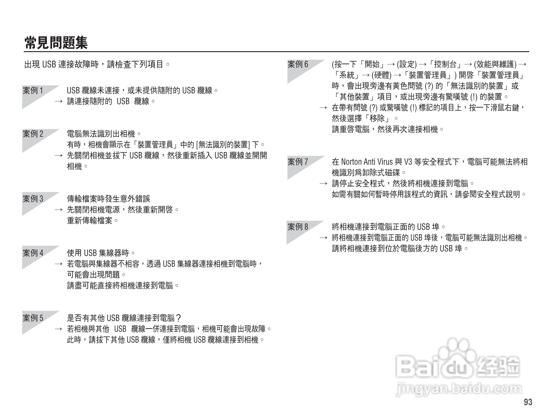 三星L201数码相机使用说明书:[10]