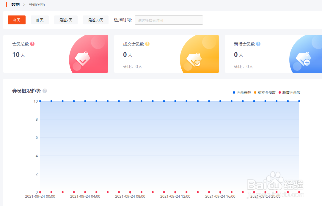 如何使用新商云查看最近七天的新增会员数量