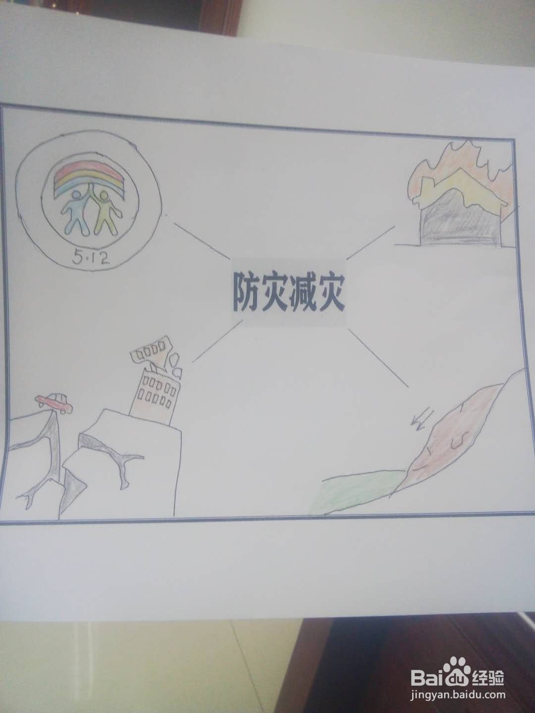 防灾减灾手抄报