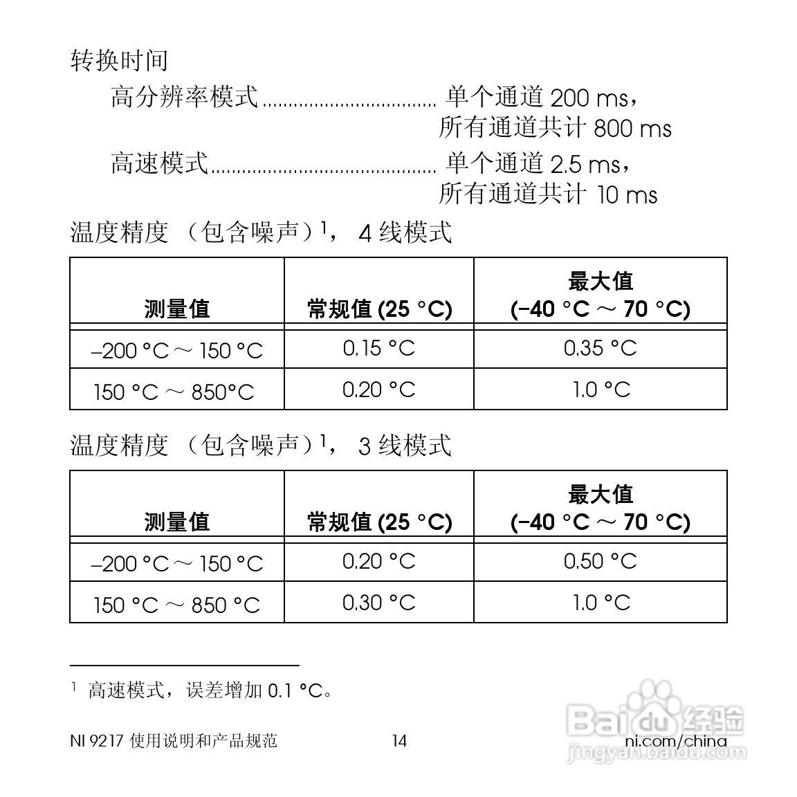 NI 92174通道24位100Ω RTD模拟输入模块使用说明书:[2]