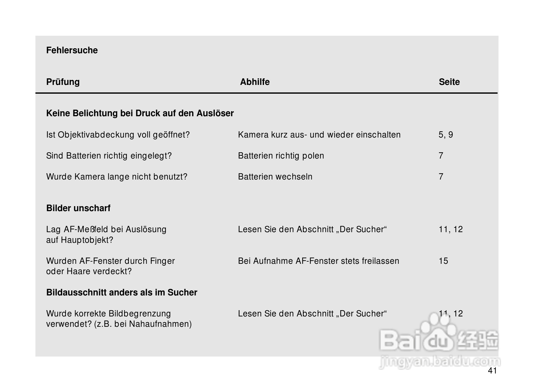 Rollei Prego 145型数码相机使用说明书:[5]