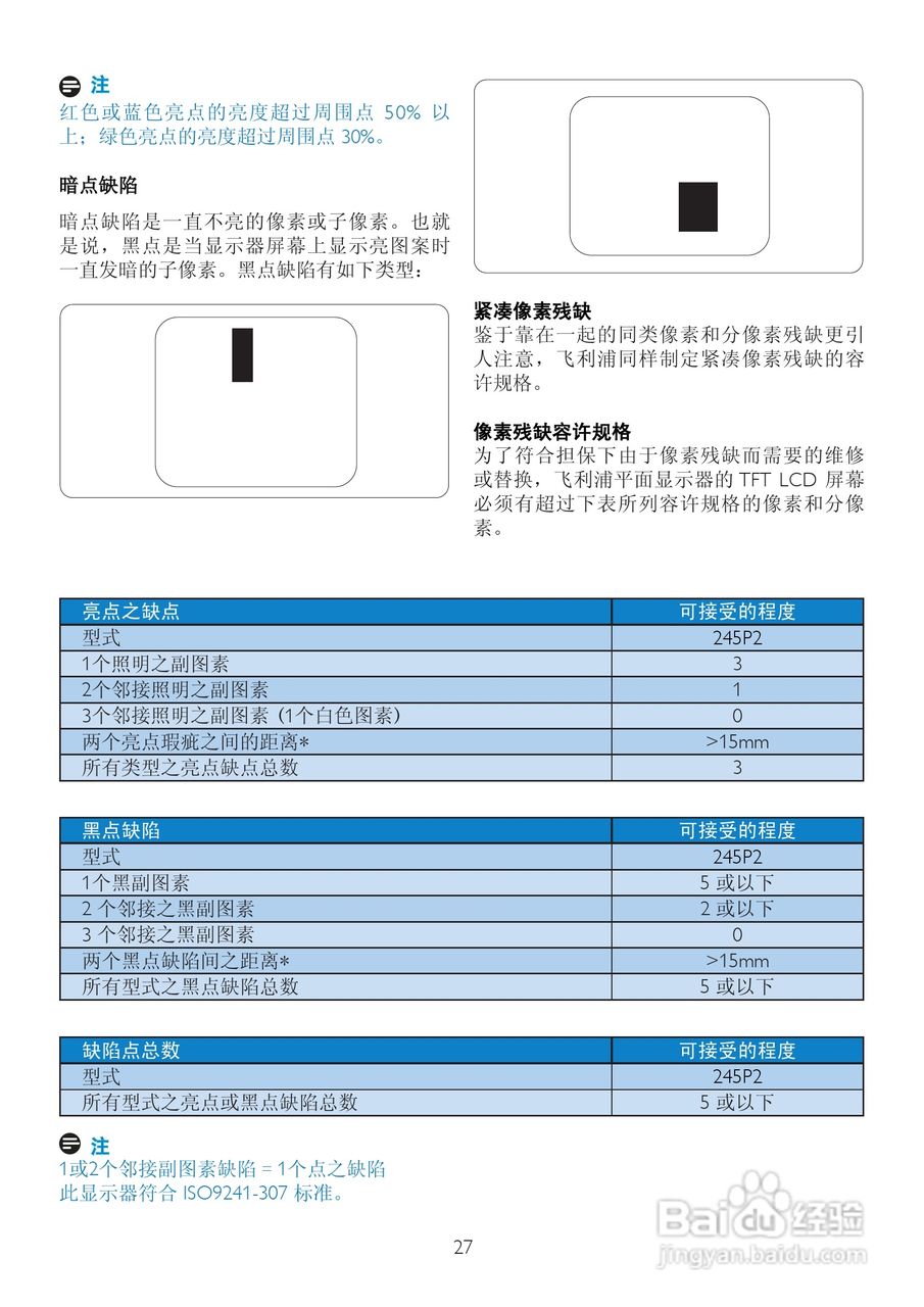 PHILIPS 245P2显示器说明书:[3]