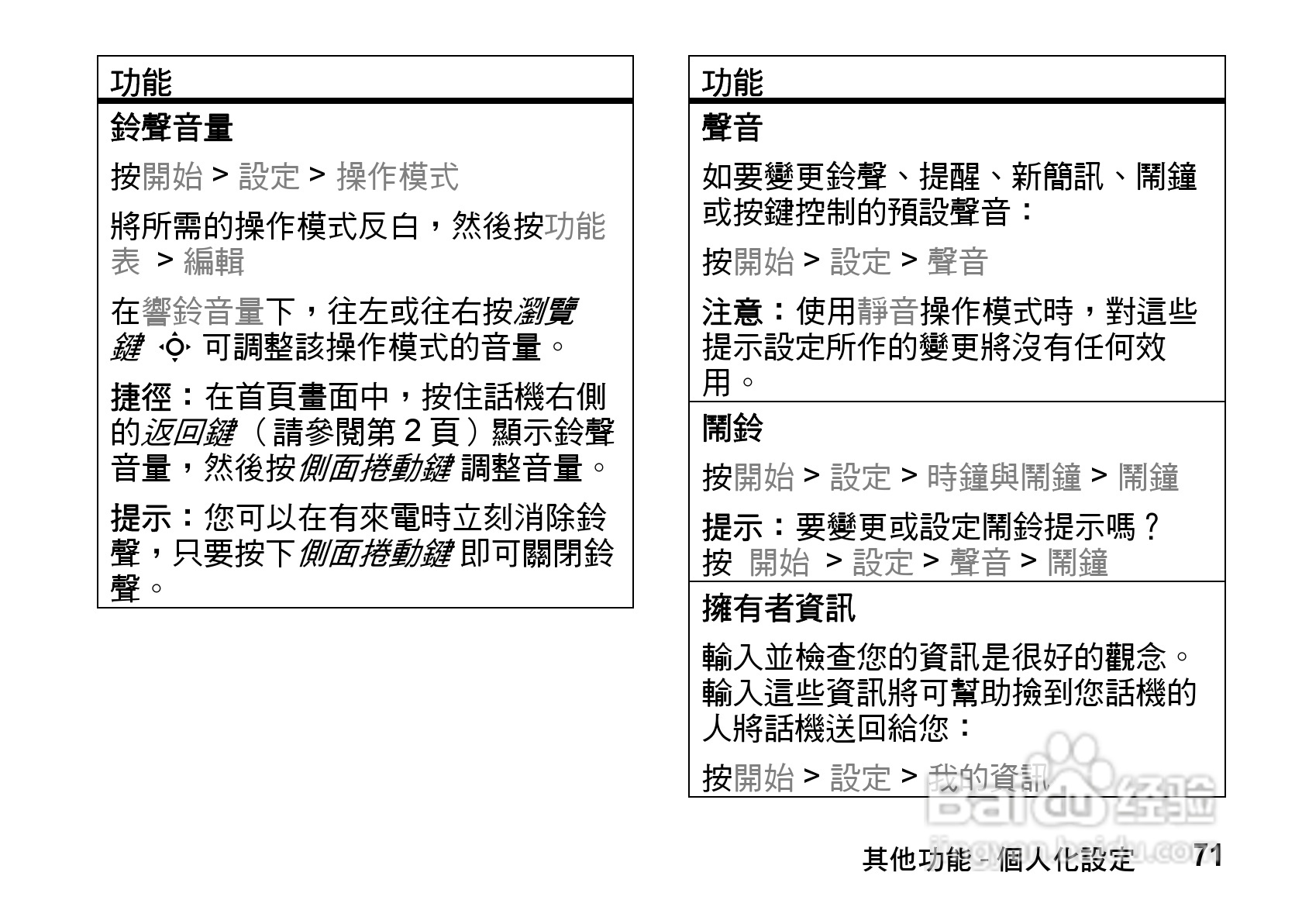 MOTO Q9手机使用说明书:[8]