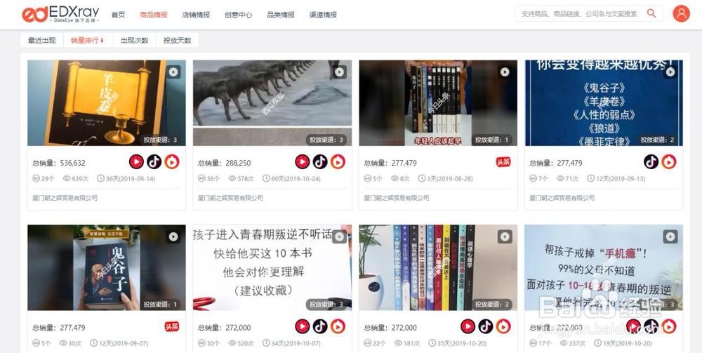 二类电商有什么选品的方法？
