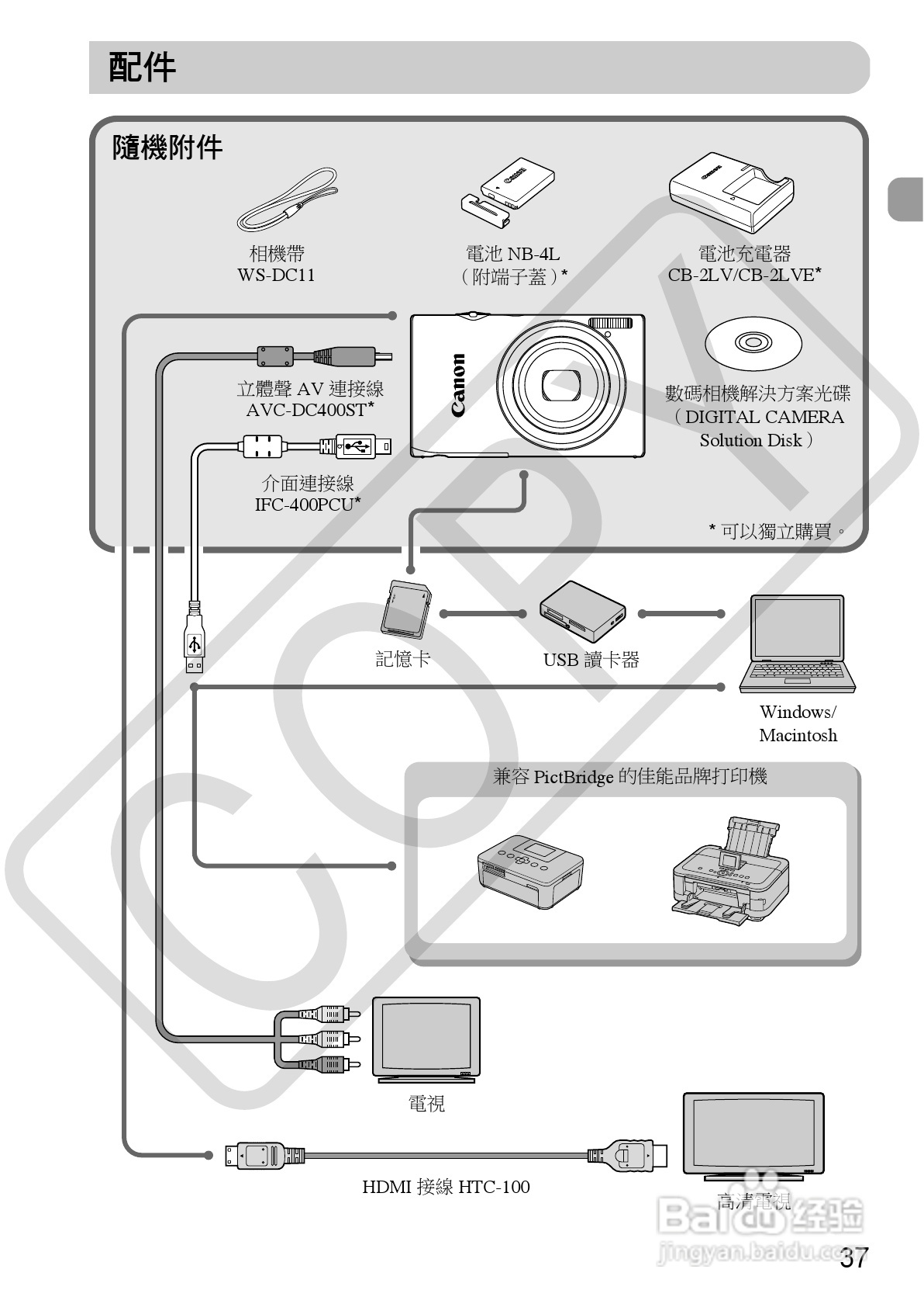 Canon IXUS220HS相机使用说明书:[4]
