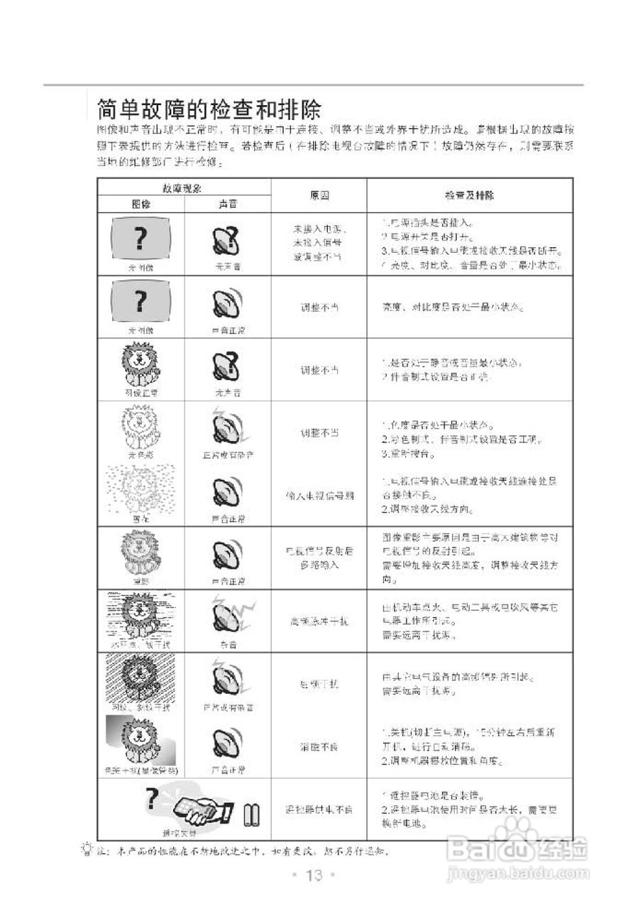 TCL王牌HD29V19SP彩电使用说明书
