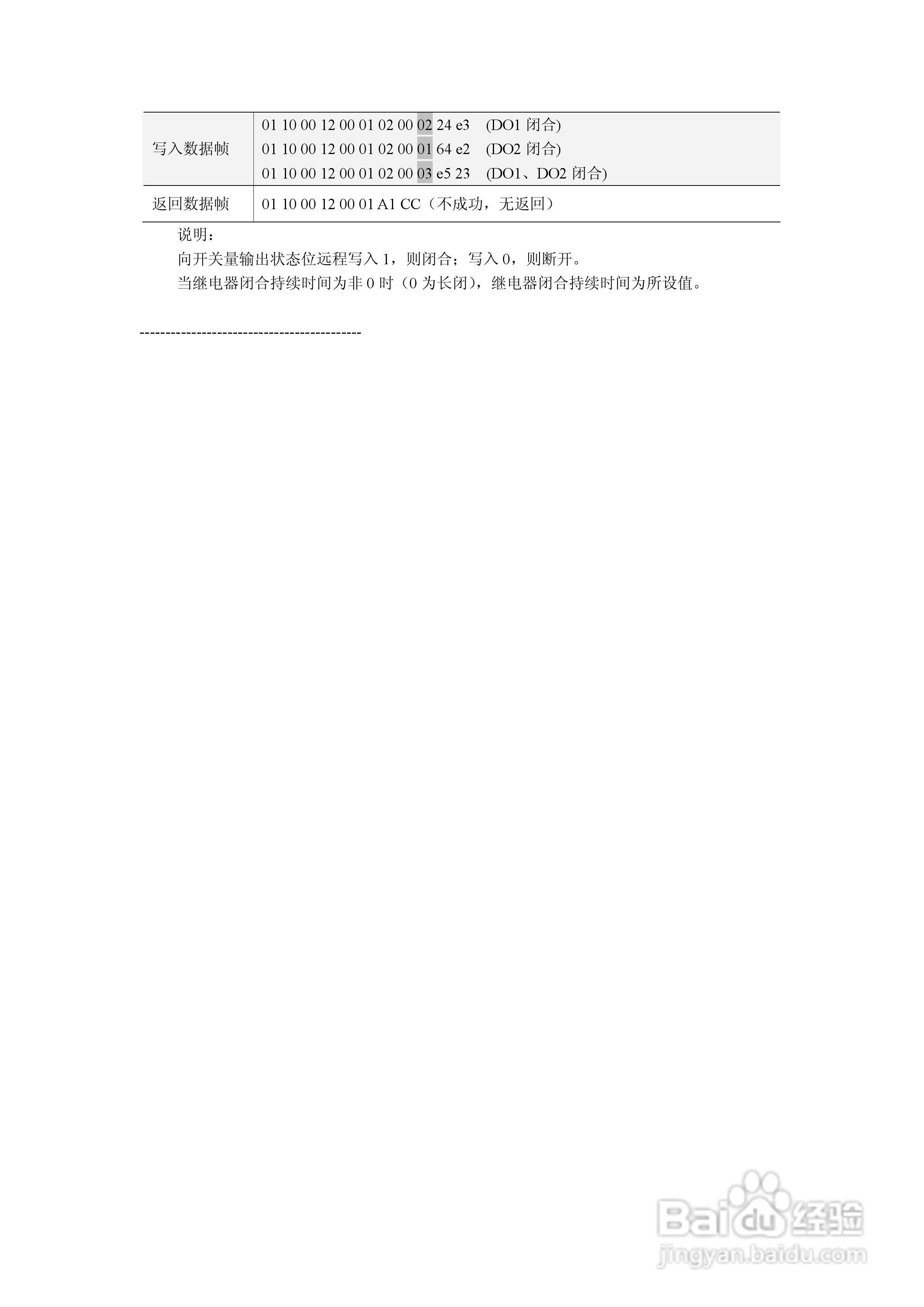 安科瑞PZ系列可编程智能直流电测仪表说明书