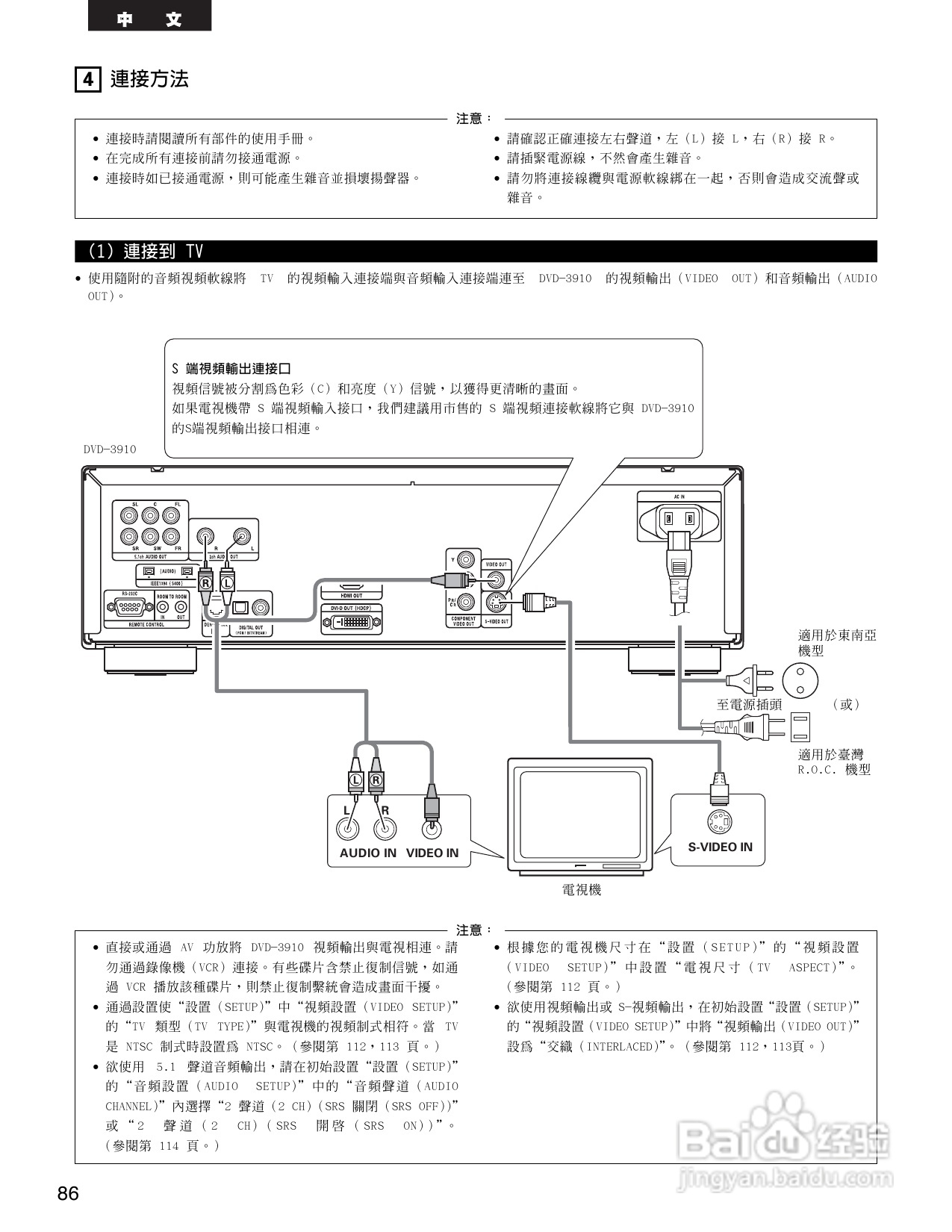 DENON DVD音频-视频/超级CD播放机DVD-3910说明书:[5]