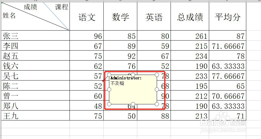 Excel表格如何插入编辑删除单元格批注