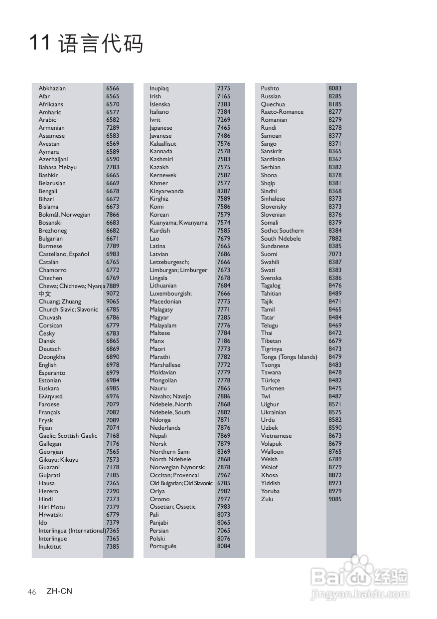 飞利浦HTB7590KD/98 5.1 家庭影院使用说明书:[3]