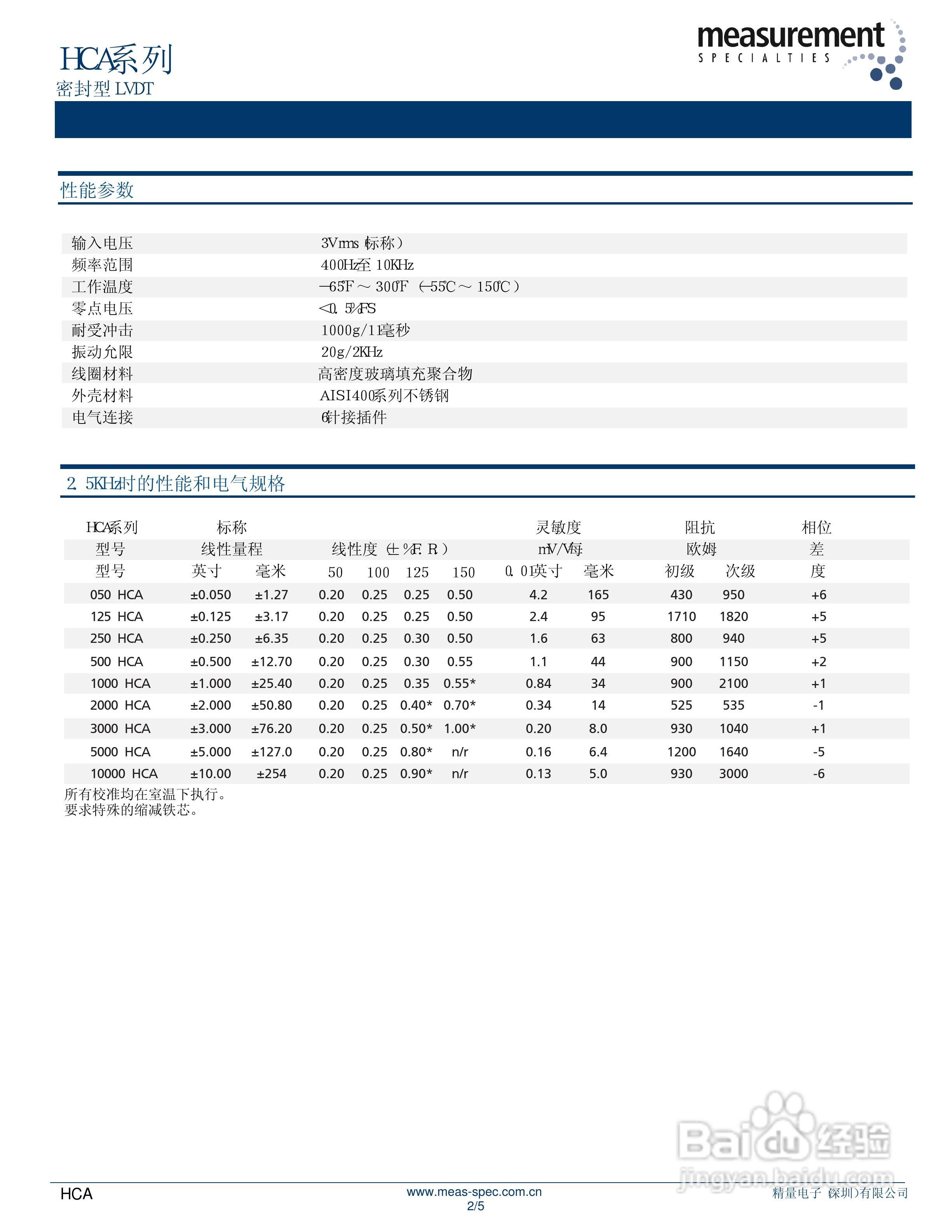 MEAS-精量电子HCA系列位移传感说明书