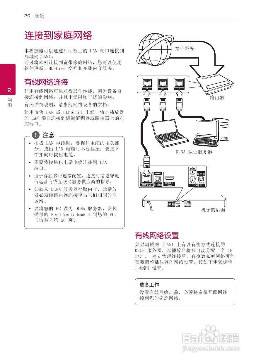 LG BP420蓝光播放器使用说明书:[1]