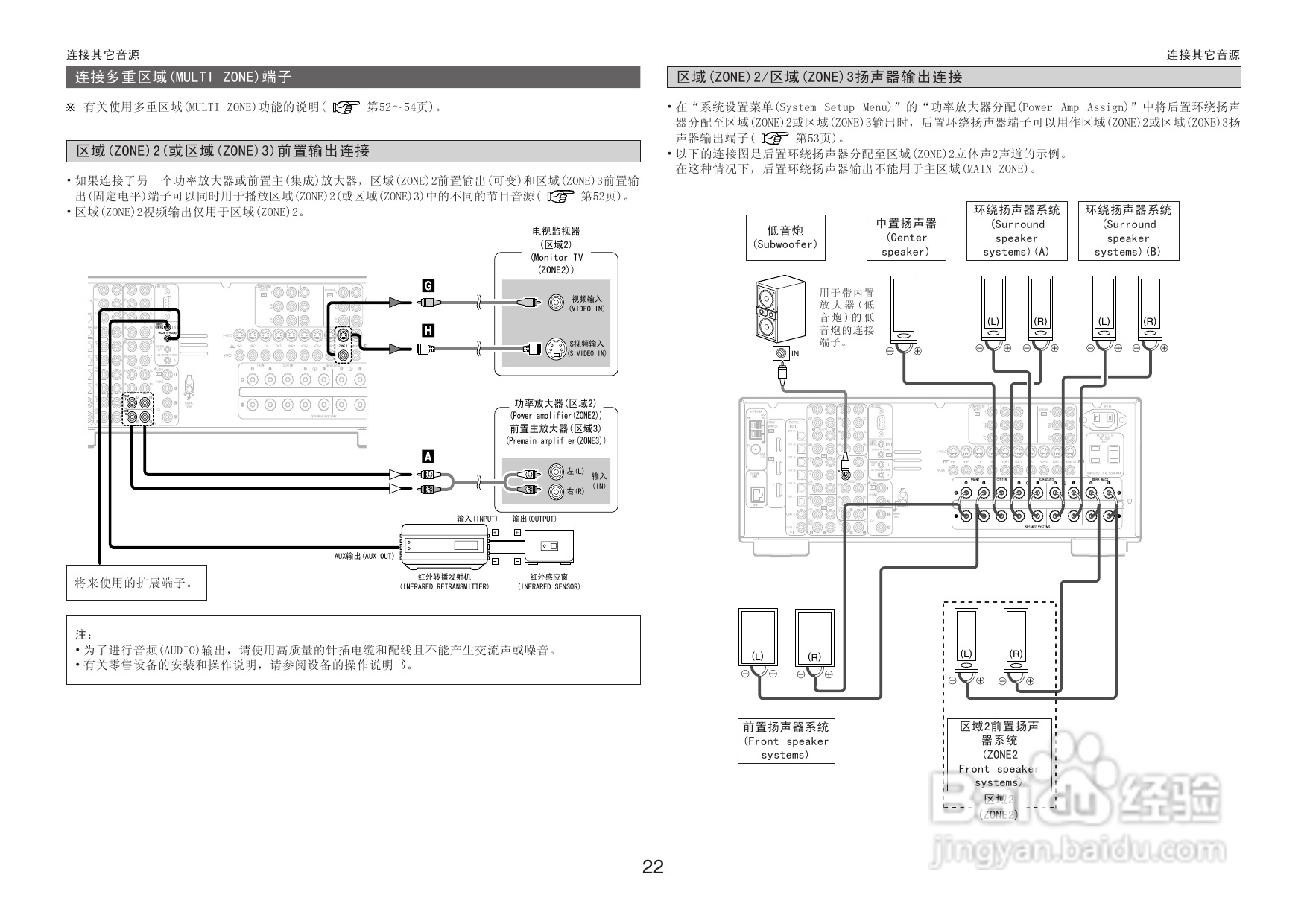 DENON收音环绕扩音机AVR-3806操作说明书:[2]