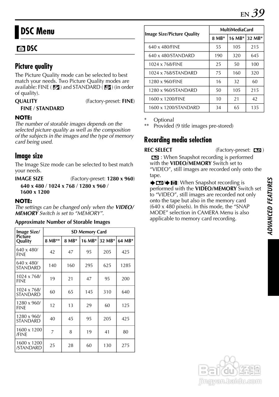 JVC GR-DV4000摄像机说明书:[4]