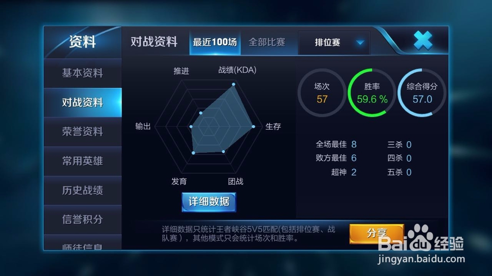 王者荣耀怎么成为贵族