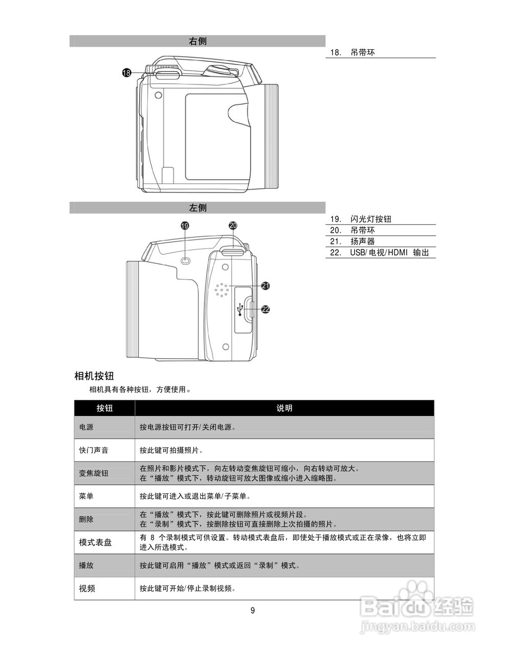 德国柏卡长焦数码相机LM16-Z21C说明书:[1]