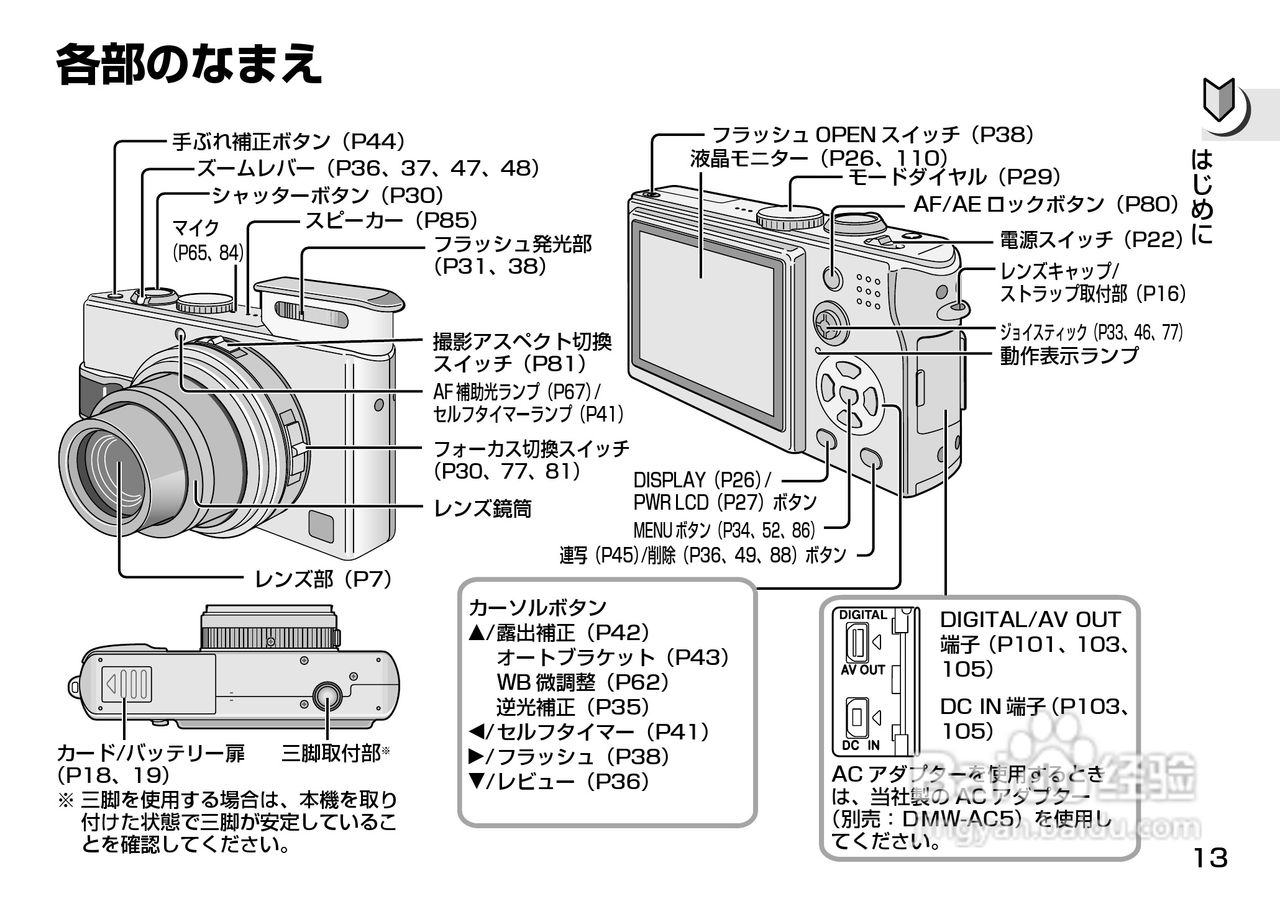 Panasonic DMC-LX1相机説明书:[2]