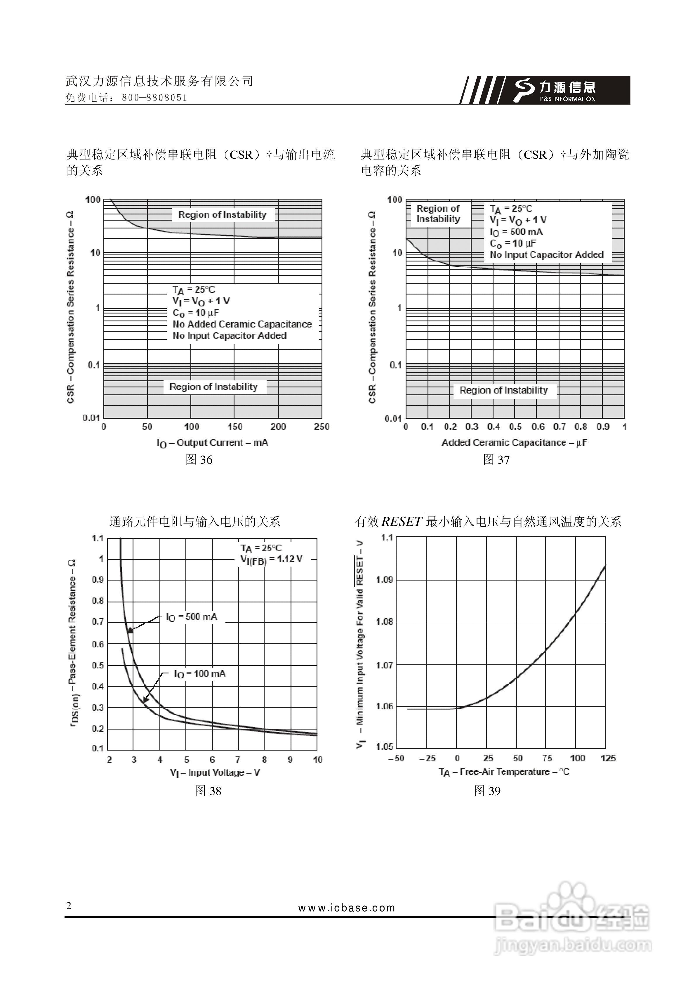 TPS7301Q稳压器说明书:[3]