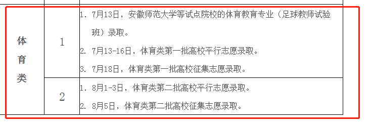 安徽体育生怎么查询录取