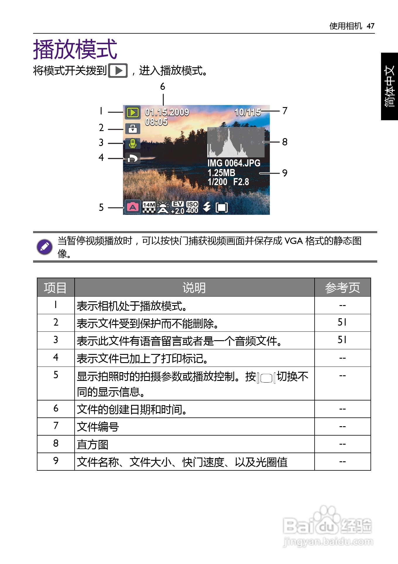 BENQ AC100数码相机使用说明书:[5]