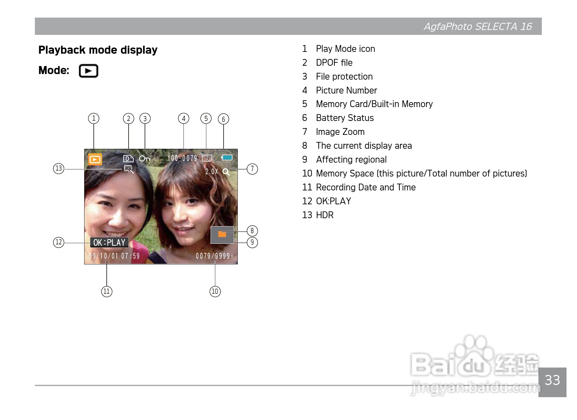 爱克发AgfaPhoto SELECTA 16数码相机使用说明书:[4]