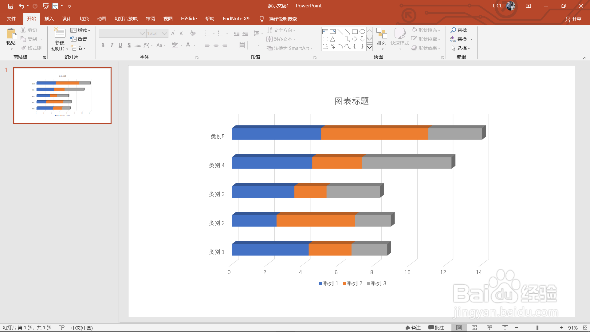 PPT中如何制作三维堆积条形图?
