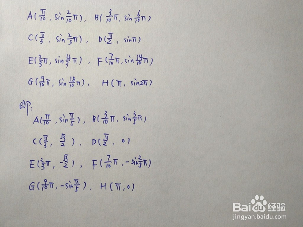 如何通过定积分求y=sin2x与y=sin8x围成的面积