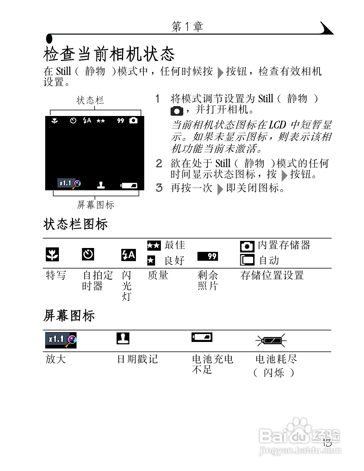柯达DX3500数码相机使用说明书:[3]